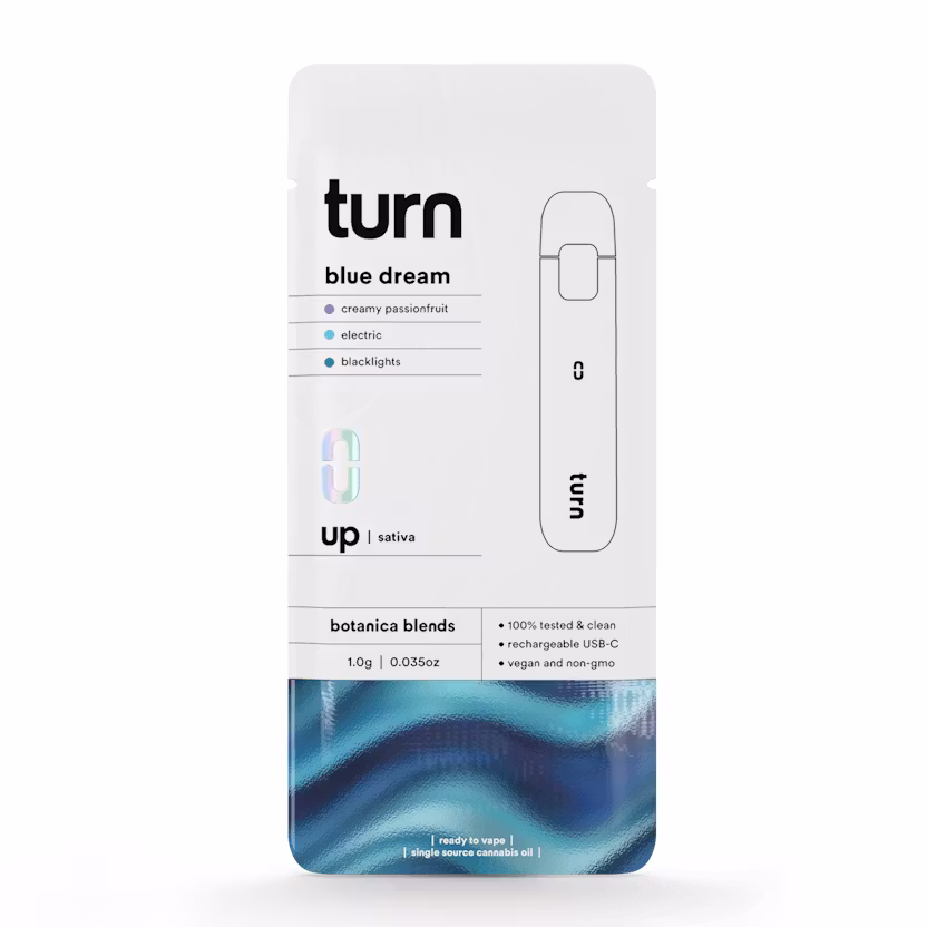 TURN DISPOSABLE TURN DISPOSABLE