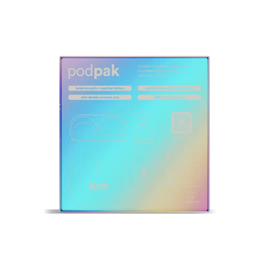 TURN RETROVISION PODPAK TURN RETROVISION PODPAK