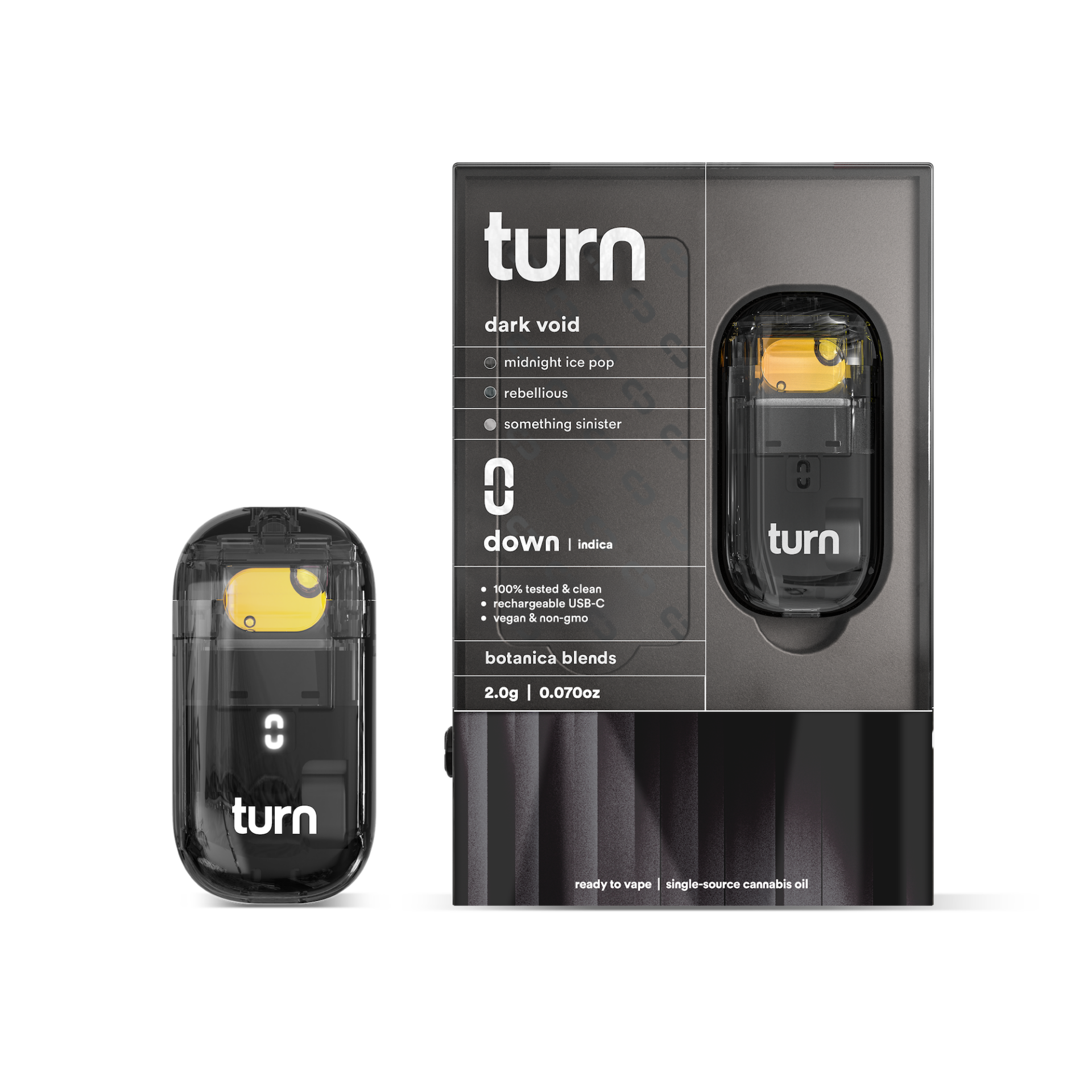 TURN DISPOSABLE TURN DISPOSABLE